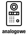 wideodomofony analogowe
